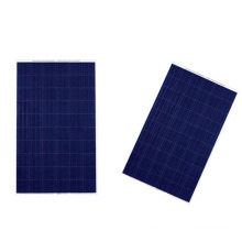 TIANXIANG factory best staff | high quality solar panel